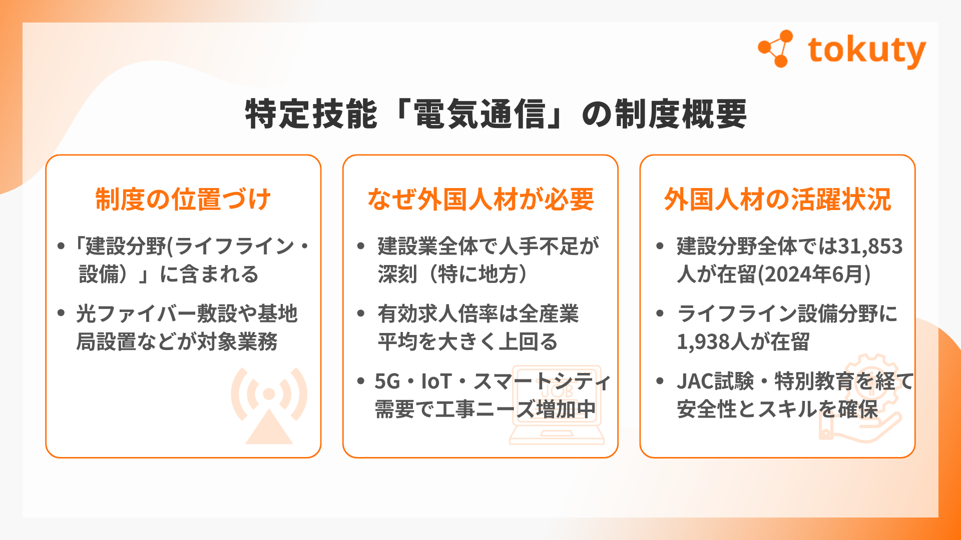 特定技能「電気通信」の制度概要の画像