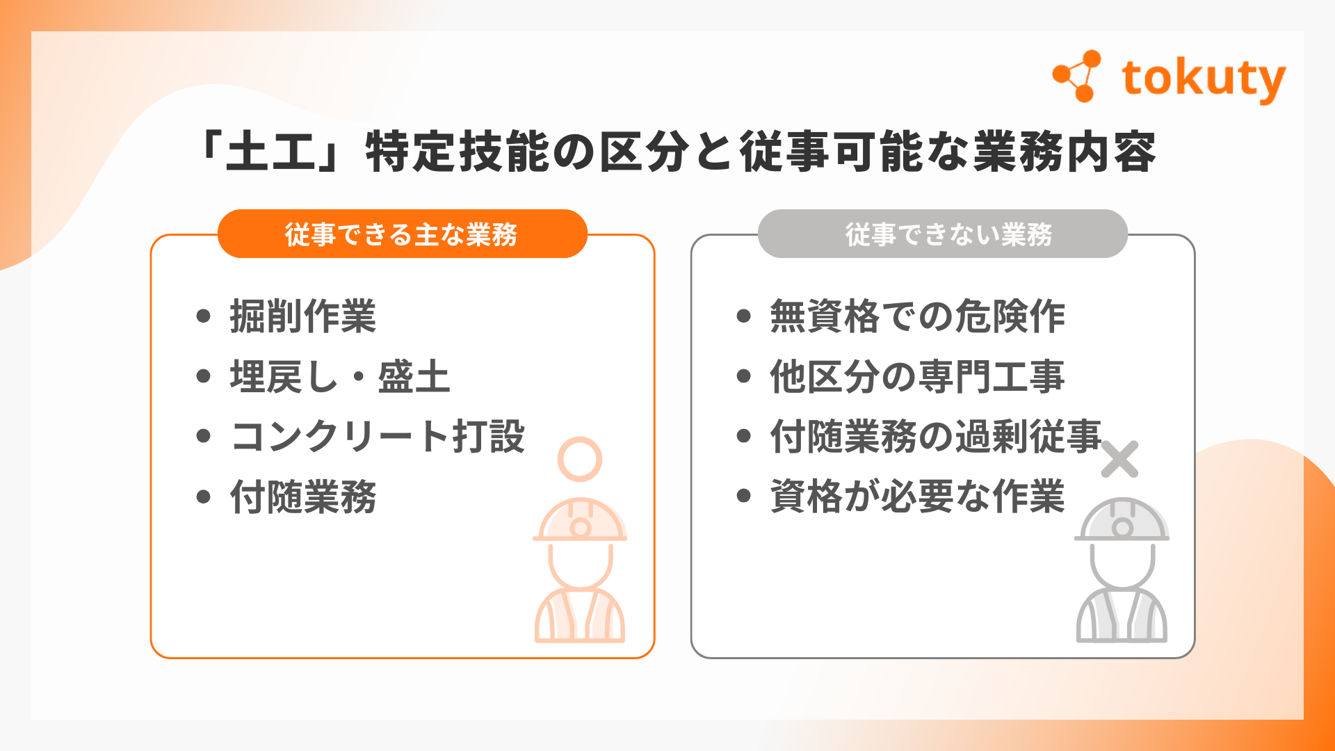 「土工」特定技能の区分と従事可能な業務内容の画像