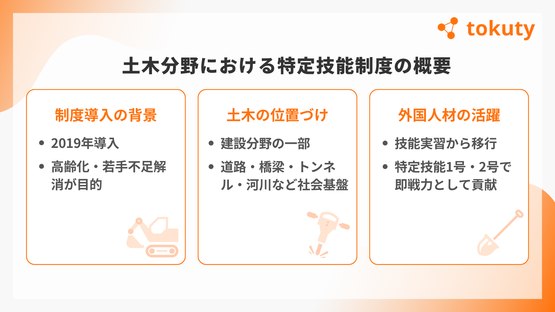 土木分野における特定技能制度の概要の画像