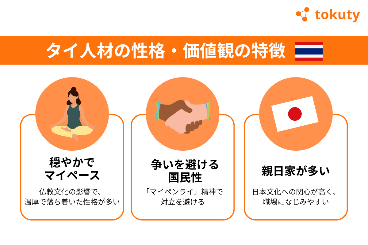 タイ人材の性格や価値観とは?企業が知っておくべき文化的な特徴の画像