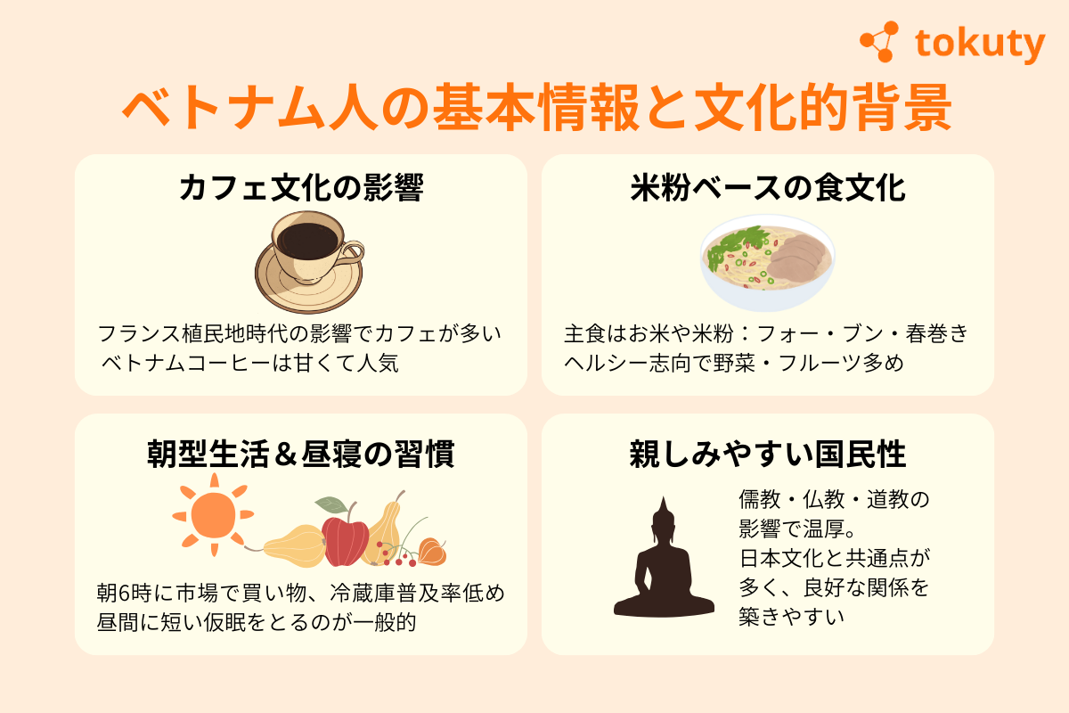 ベトナム人の基本情報と文化的背景の画像