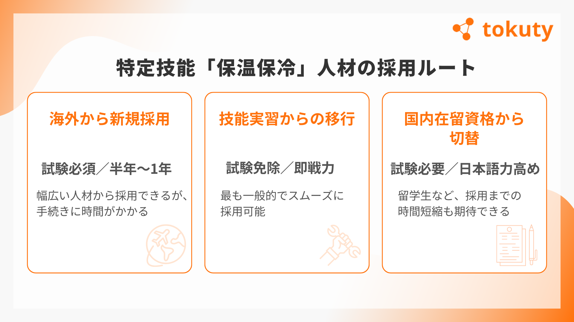 特定技能「保温保冷」人材の採用ルートの画像