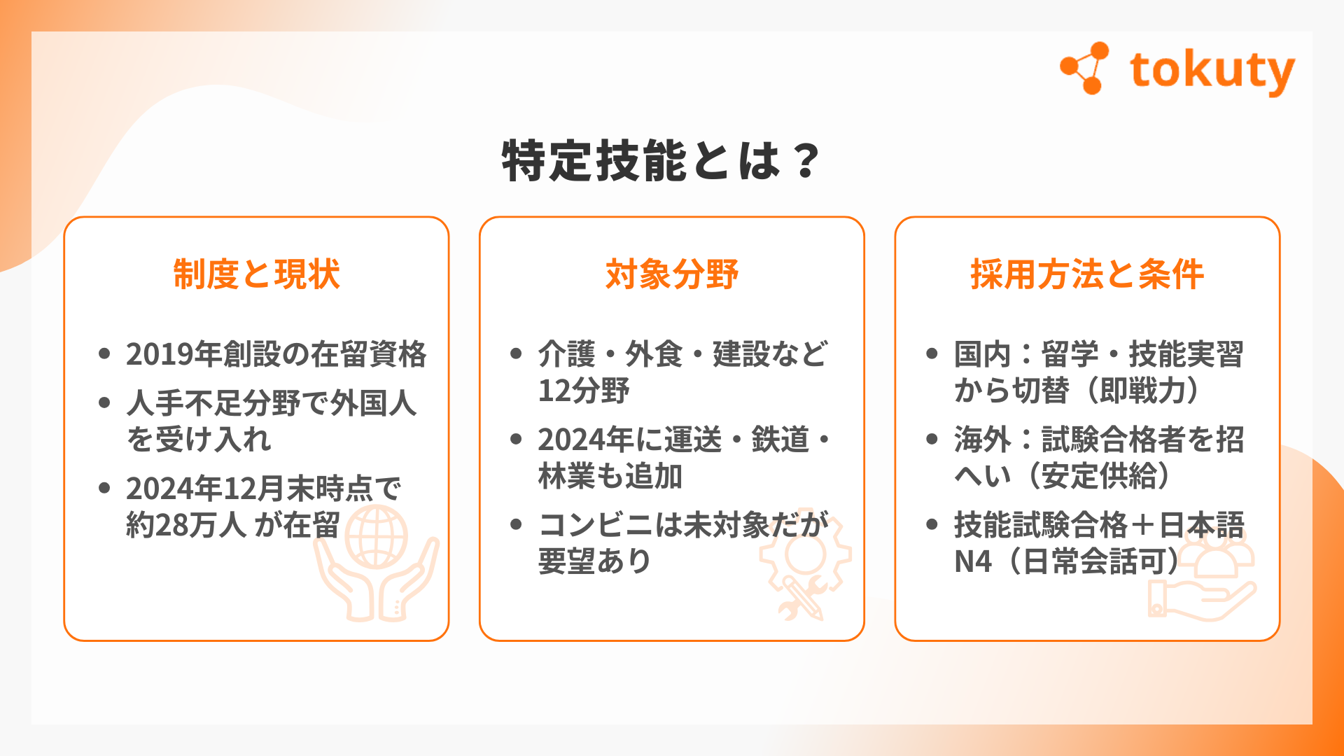特定技能とは?の画像