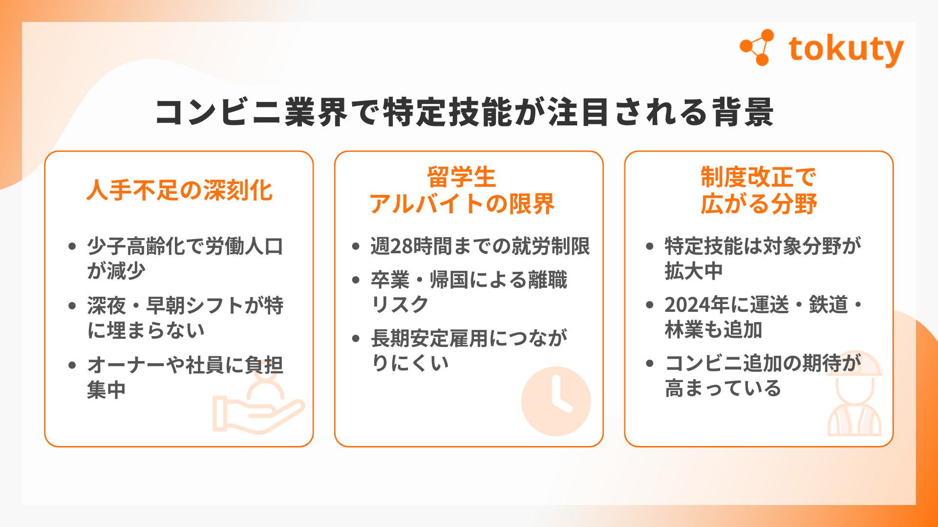 コンビニ業界で特定技能が注目される背景の画像